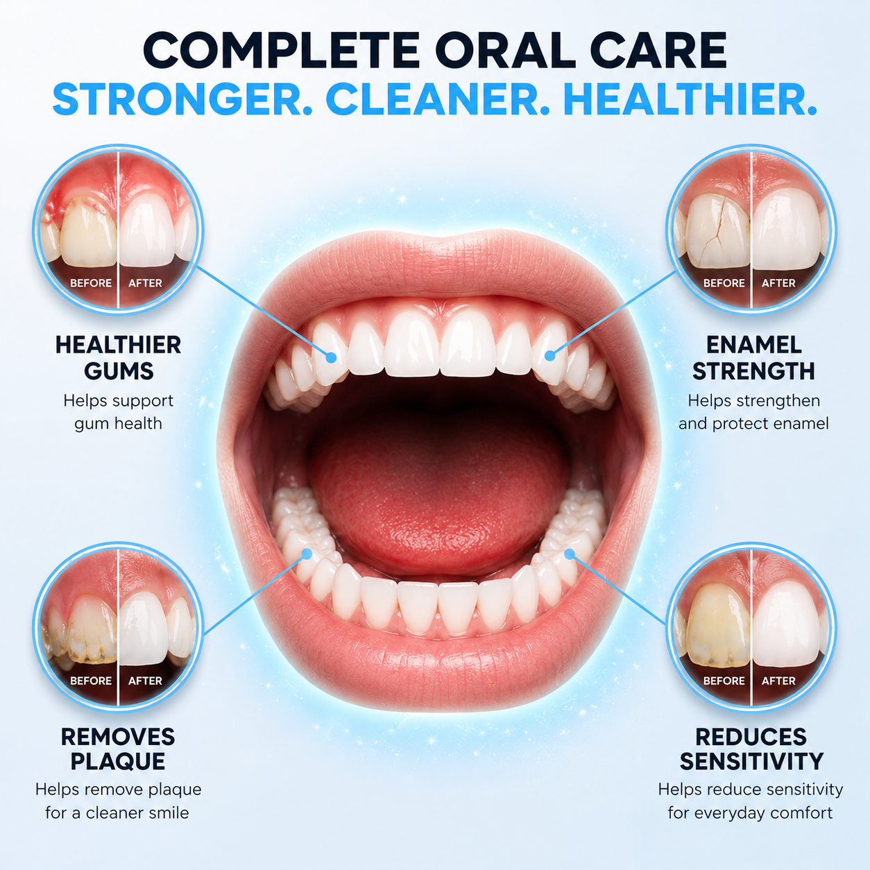 OralGuard™