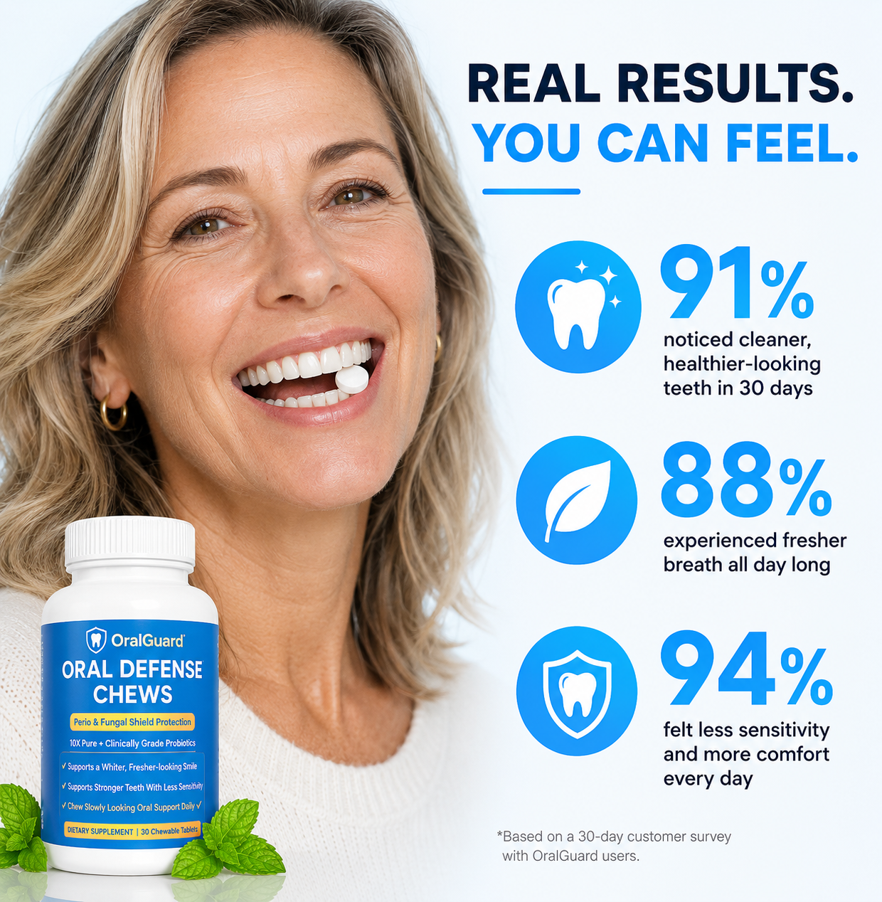 OralGuard™