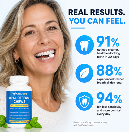 OralGuard™